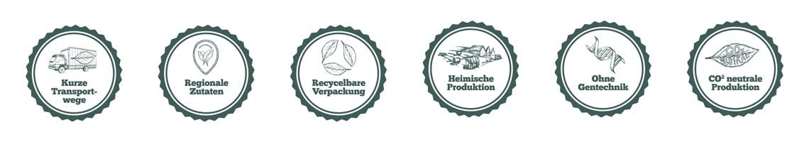 Pure Nature Siegel Fünf Pure‑Nature‑Siegel zu Transportwegen, regionalen Zutaten, recycelbarer Verpackung, heimischer Produktion und Gentechnikfreiheit.