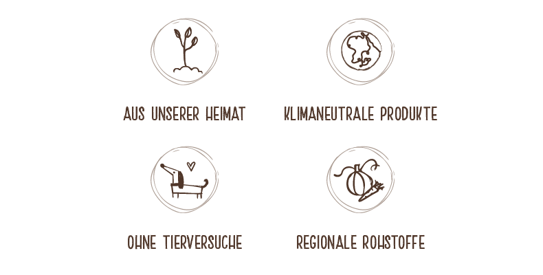 Slogan bosch Heimat Vier Icons zu Heimat, Klimaneutralität, ohne Tierversuche und regionalen Rohstoffen.