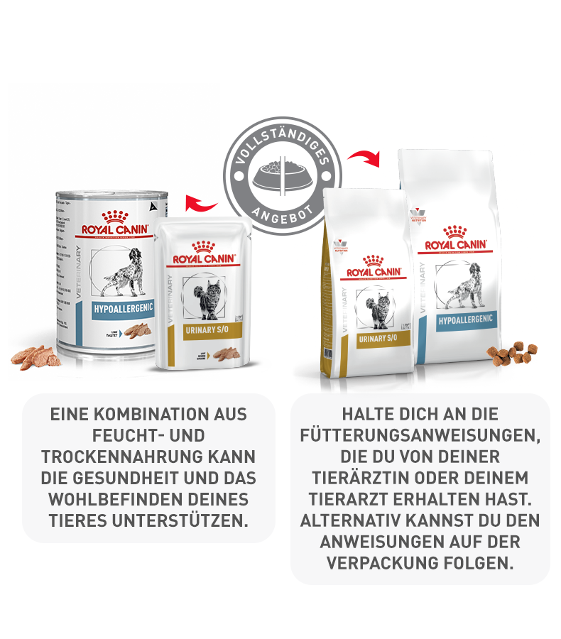 Royal Canin Kombination aus Feucht- und Trockennahrung Royal Canin Feucht- und Trockennahrung steht mit dem Hinweis auf kombinierte Fütterung und Beachtung der Fütterungsanweisungen.