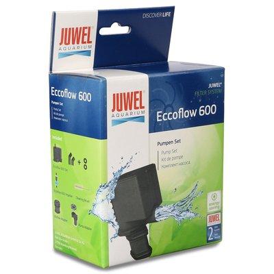 Juwel Aquarium Pumpen Set Juwel Aquarium Pumpen Set