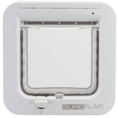SureFlap® Microchip Katzenklappe SureFlap® Microchip Katzenklappe