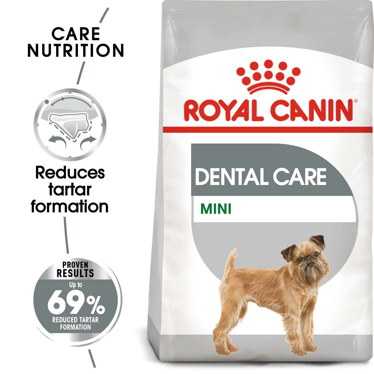 Royal Canin Mini Dental Care Adult Dry Dog Food, 3kg