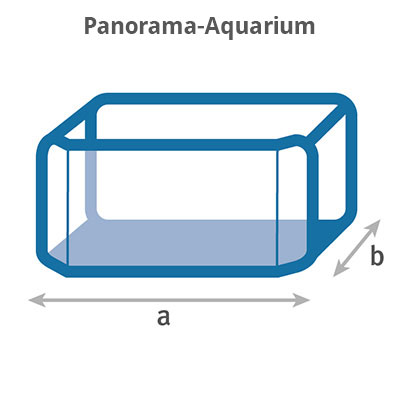 Panorama-Aquarium