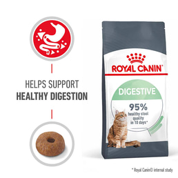 Royal Canin FCN Digestive Care