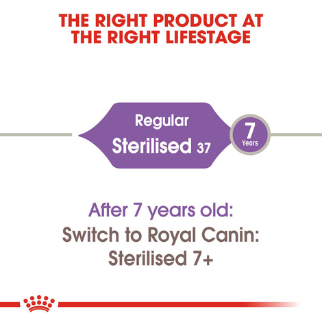 ROYAL CANIN STERILISED Trockenfutter für kastrierte Katzen
