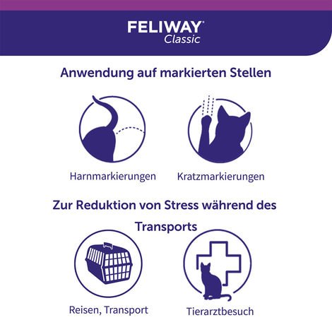 Feliway Classic Transportspray 20ml