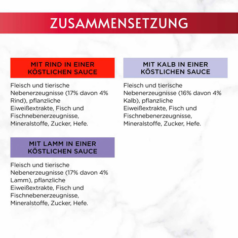 GOURMET Mon Petit Intense Fleisch-Variationen