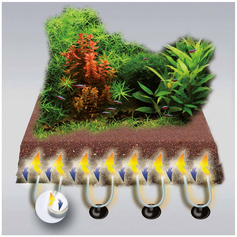 JBL Aquarium-Bodenheizung ProTemp