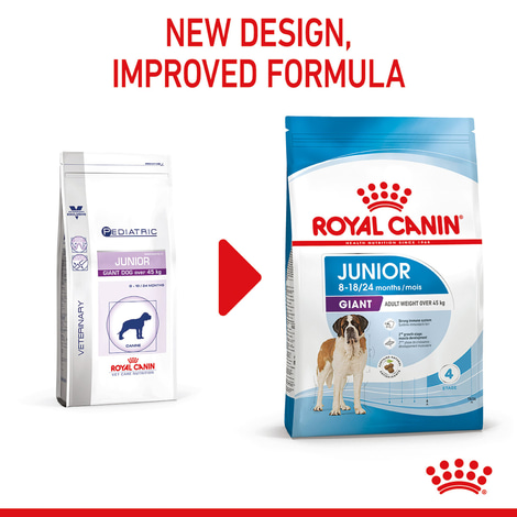 ROYAL CANIN GIANT Junior Welpenfutter trocken für sehr große Hunde