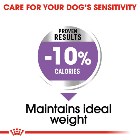 ROYAL CANIN STERILISED MEDIUM Trockenfutter für kastrierte mittelgroße Hunde