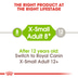 ROYAL CANIN X-SMALL Adult 8+ Trockenfutter für ältere sehr kleine Hunde