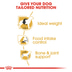 ROYAL CANIN Beagle Adult Hundefutter trocken