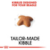 ROYAL CANIN Beagle Adult Hundefutter trocken