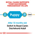 ROYAL CANIN Dachshund Puppy Welpenfutter trocken für Dackel 1,5kg