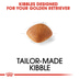 ROYAL CANIN Golden Retriever Adult Hundefutter trocken