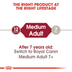 ROYAL CANIN MEDIUM Adult Trockenfutter für mittelgroße Hunde