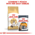 ROYAL CANIN Ragdoll Adult Katzenfutter trocken