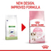 ROYAL CANIN KITTEN Trockenfutter für Kätzchen