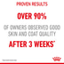 Royal Canin FCN Hair & Skin Care
