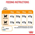 Royal Canin FCN Hair & Skin Care