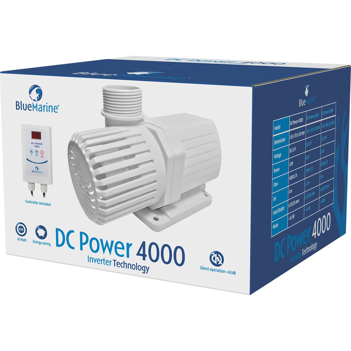 Blue Marine DC Power