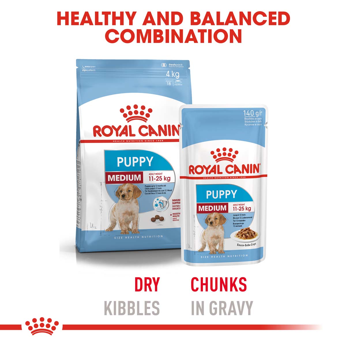 ROYAL CANIN Medium Puppy 4kg + Medium Puppy in Soße 10x140g